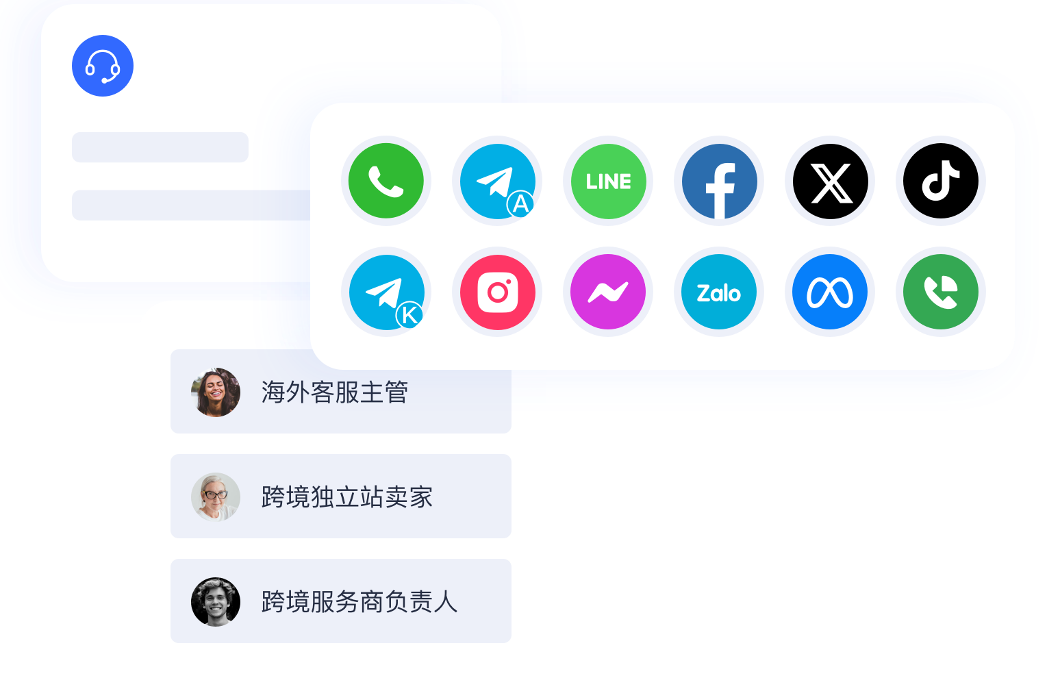 独角兽SCRM 多平台聚合多开